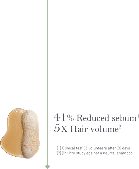 (1) Clinical test 36 volunteers after 28days 