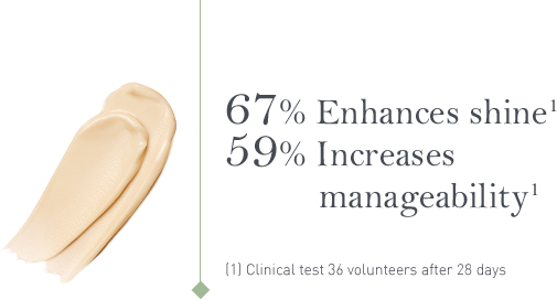 (1) Clinical test 36 volunteers after 28days
