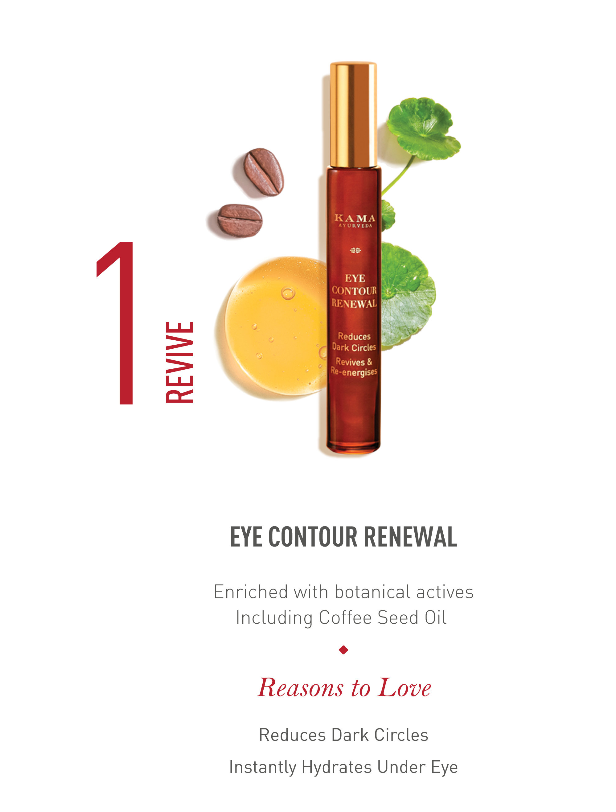 Eye contour renewal